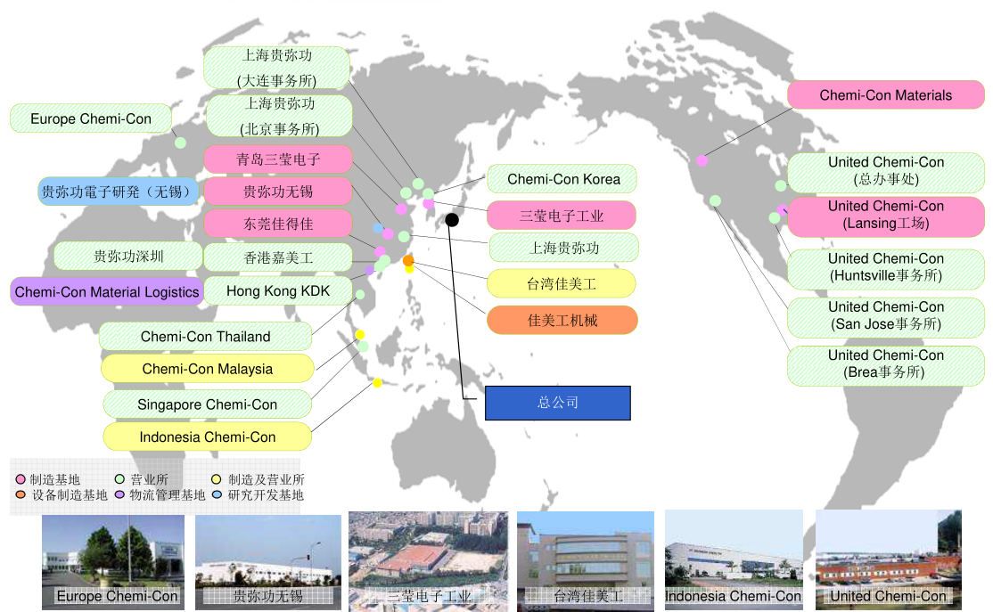 NIPPON  CHEMI-CON產(chǎn)品介紹 NIPPON  CHEMI-CON產(chǎn)品介紹