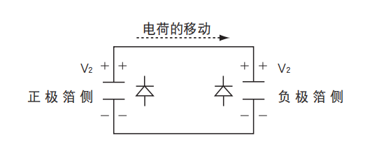 鋁電解電容器的使用壽命是多久？-櫻拓貿(mào)易[NCC黑金鋼電容]