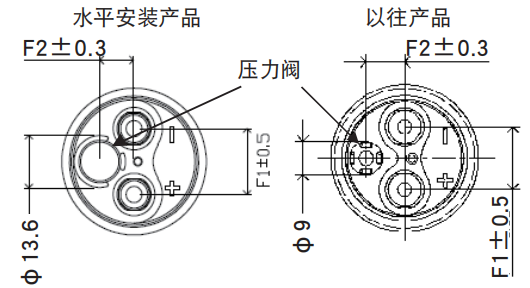 黑金剛電容超級(jí)電容器 DXE系列 黑金剛電容超級(jí)電容器 DXE系列