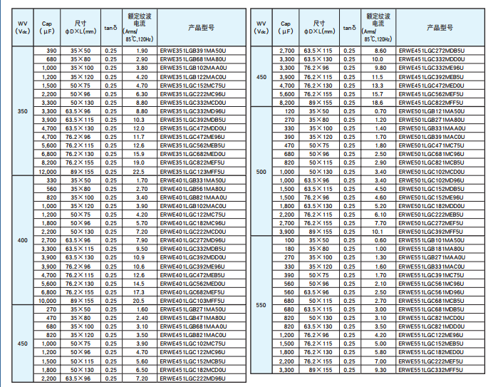 黑金剛電容 黑金剛電容